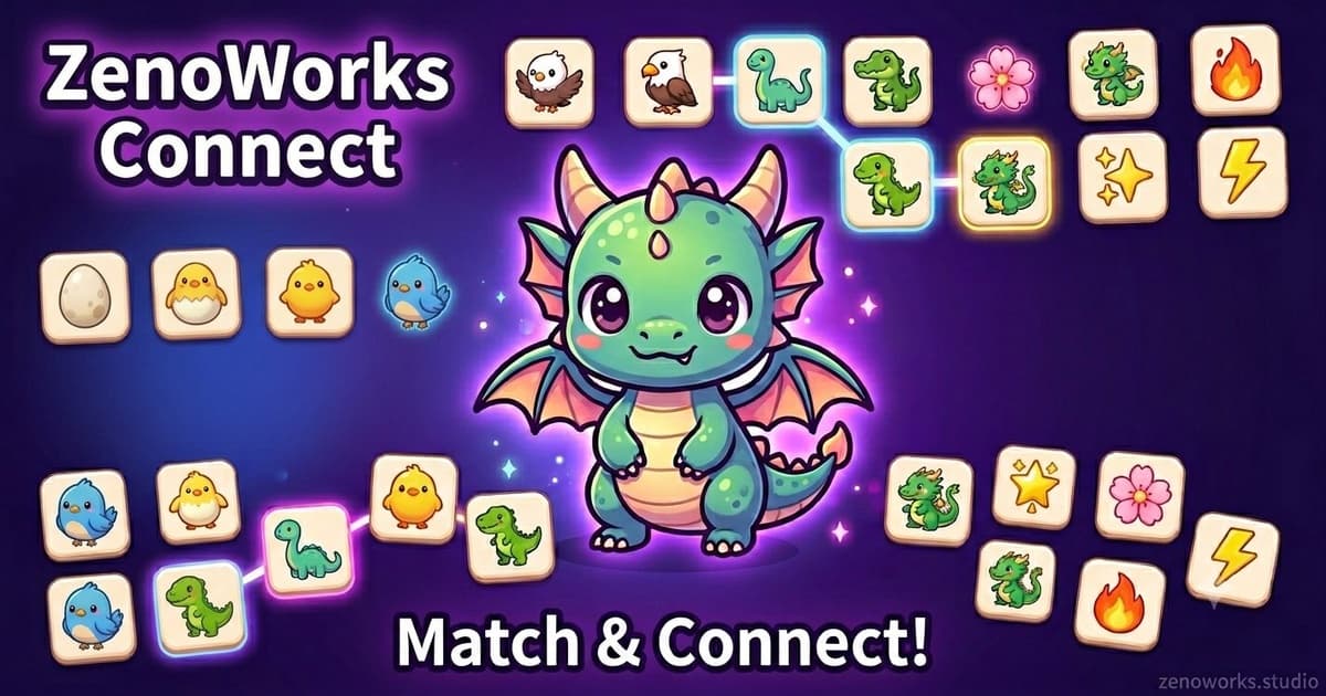 ZenoWorks Connect